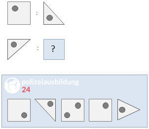 aufgabe-grundfähigkeitstest-symbolanalogien